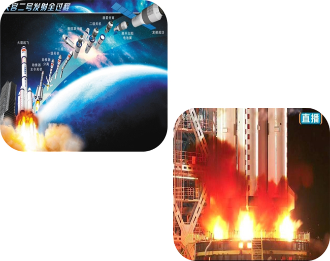 威?；瘷C(jī)的裝置助力天宮二號(hào)運(yùn)載火箭點(diǎn)火成功.jpg